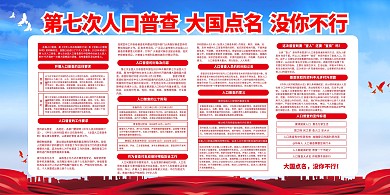 人口普查大国点名红色简约展板