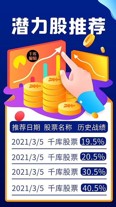 基金理财科技蓝色渐变风手机海报