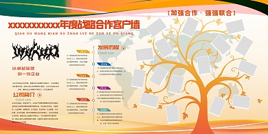 精美大气企业文化墙展板