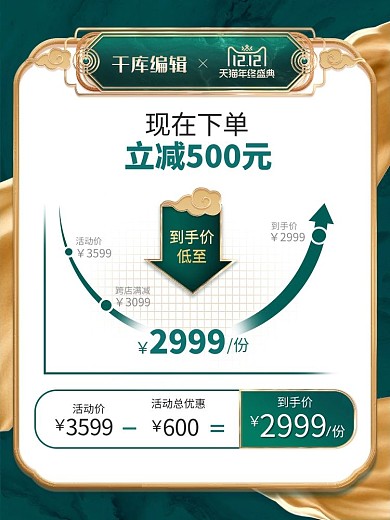 双十二价格曲线绿金色中国风电商主图直通车