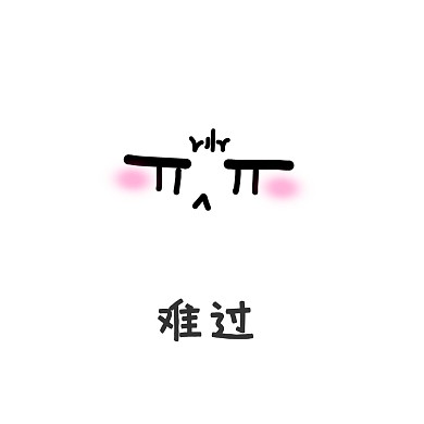 难过伤心表情装饰