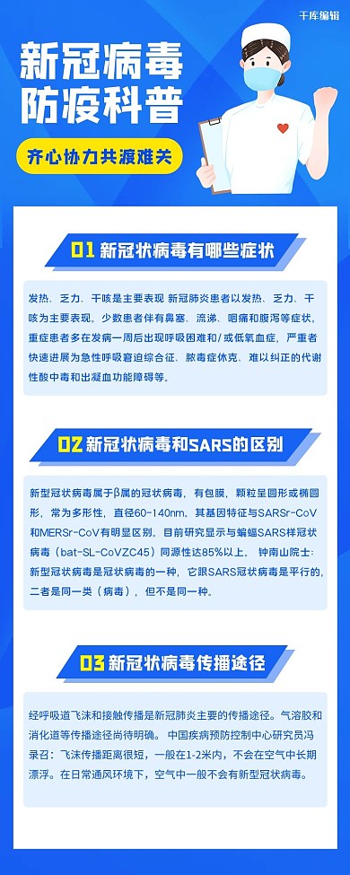 新冠防疫防疫蓝色扁平营销长图