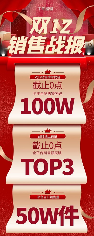 双十二销售战报红金立体简约长图海报
