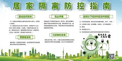 居家隔离防控指南绿色简约展板