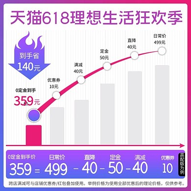 618降价图618紫红色简约电商主图