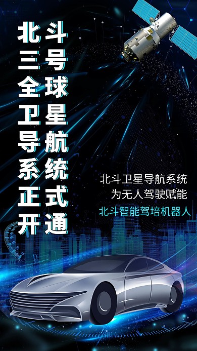 科技风格北斗三号全球卫星导航系统海报