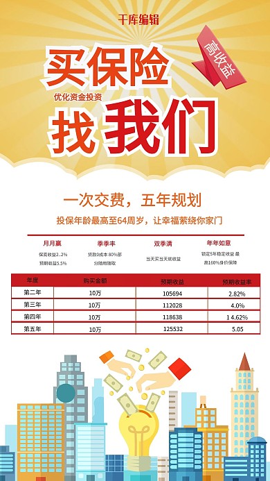 金融投资保险橙色简约海报