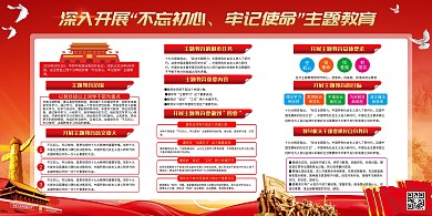 不忘初心牢记使命主题教育展板