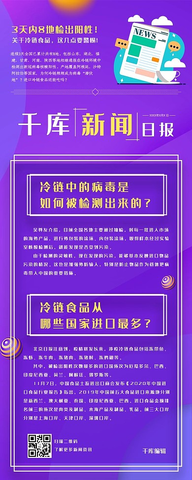 新闻日报紫色渐变科技扁平风营销长图