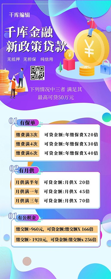 金融产品营销金融元素 紫色创意扁平手机长图