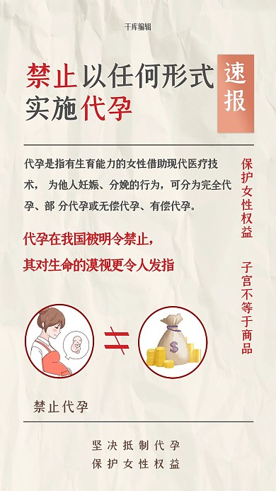 禁止代孕宣传海报