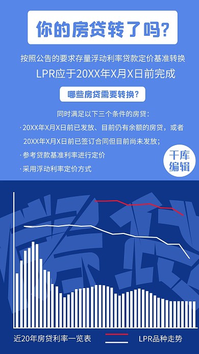 房贷LPR转换房贷LPR蓝色简约海报