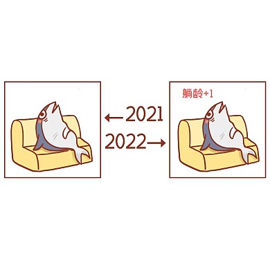 咸鱼对比图表情包