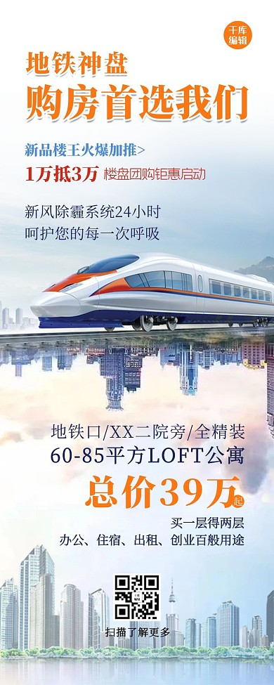 地产营销地贴蓝色简约商务长图海报