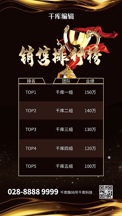 黑色简约企业销售排行榜
