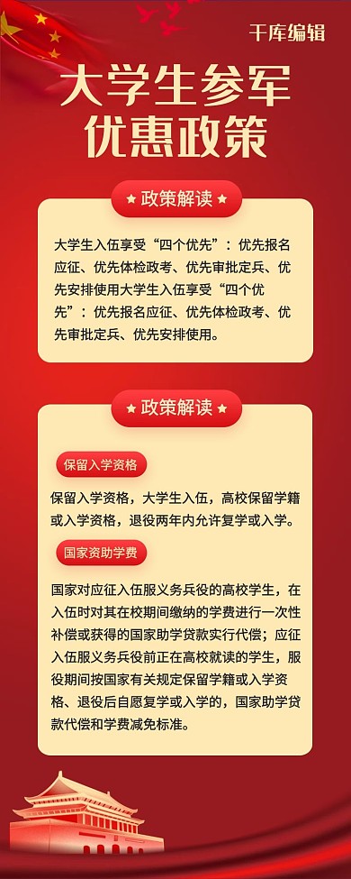 大学生参军入伍红色大气营销长图