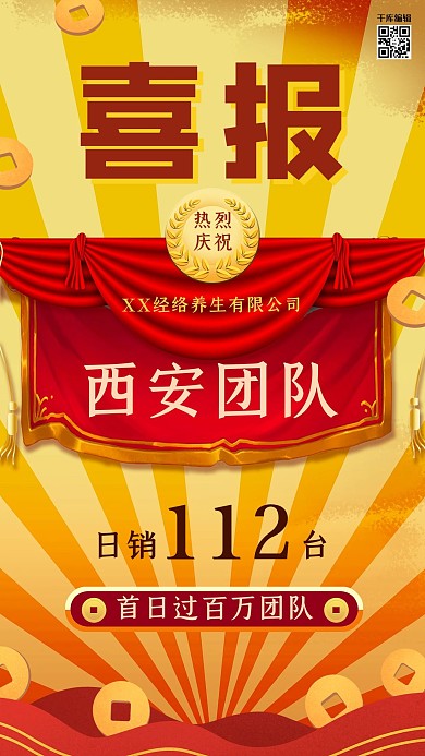 喜报团队销售冠军黄色复古风海报
