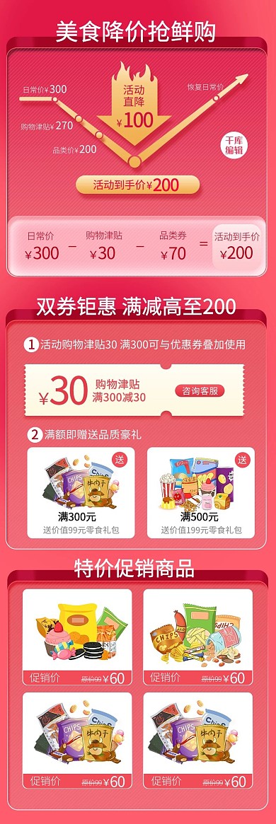 美食促销降价红粉色商业关联销售电商详情页