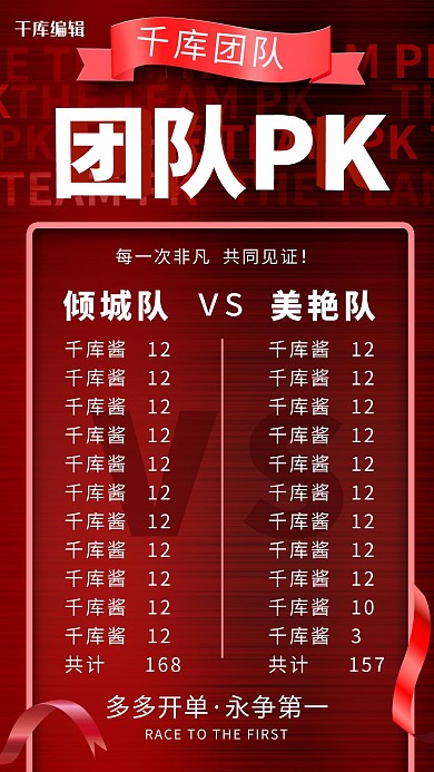 红色简约团队PK团队海报