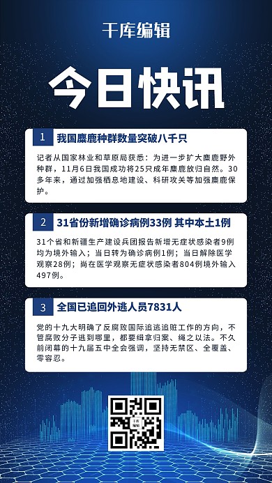 今日快讯新闻蓝色简约海报