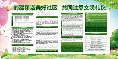 文明社区文明礼仪绿色简约展板