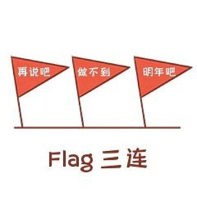 千库编辑原创元素flag三连表情包表情包