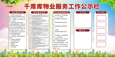 物业公示栏物业红色简约展板