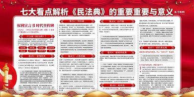 民法典法律红色简约展板