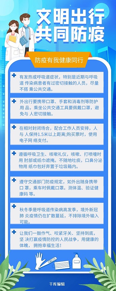 疫情防护文明出行共同防疫蓝色简约卡通营销长图