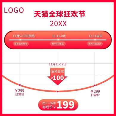 双十一全球狂欢节红色预售价格曲线电商主图