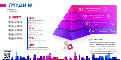 千库编辑原创元素企业文化墙企业文化理念紫色简约大气展板