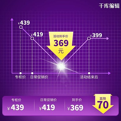 价格曲线主图箭头紫色创意风格电商主图