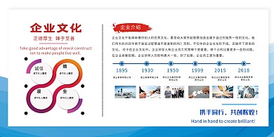 企业文化墙展板企业发展历程