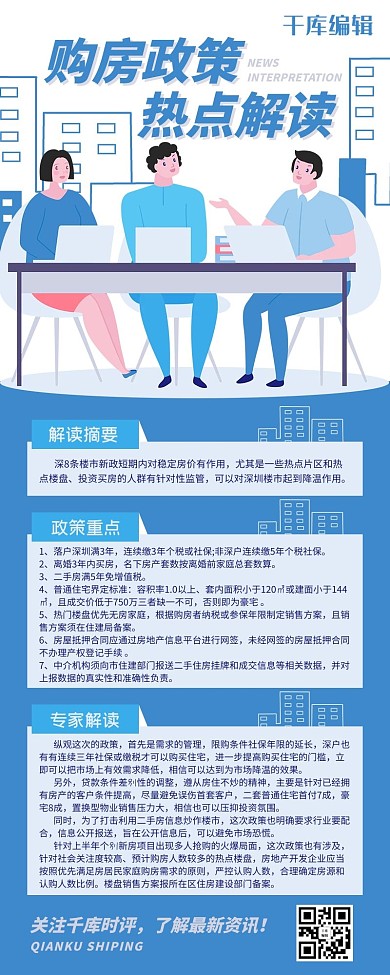 购房政策解热点解读营销长图