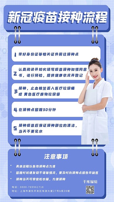 新冠疫苗接种流程科普宣传知识海报