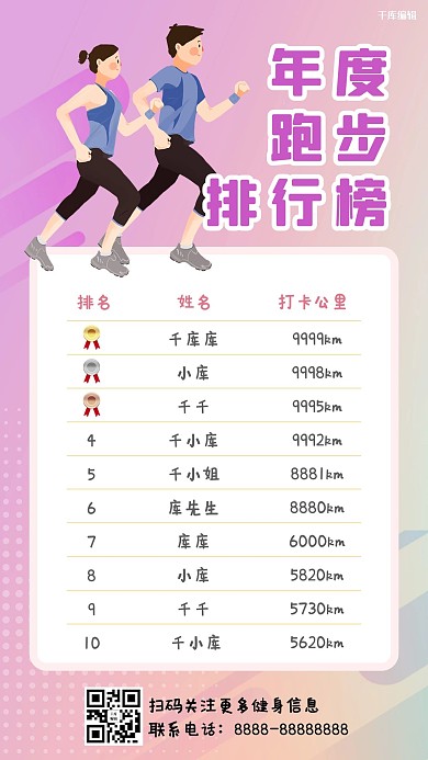 年度跑步健身排行榜简约手机海报