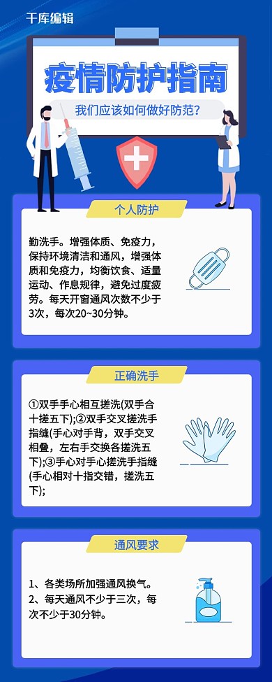 疫情防护防疫蓝色简约营销长图