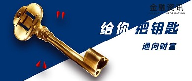 金融资讯微信公众号首图