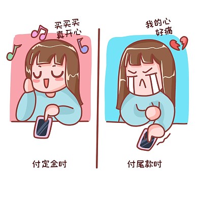 双十一付定金对比表情包