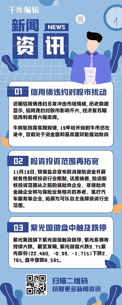 新闻资讯蓝色扁平风格营销长图