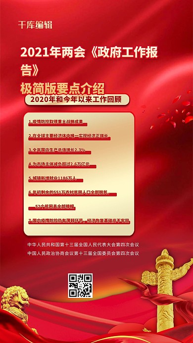 两会工作报告红色简约海报