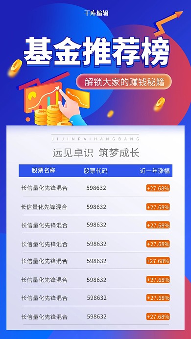基金图形列表蓝色简约海报