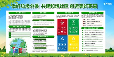 文明社区垃圾分类绿色简约展板