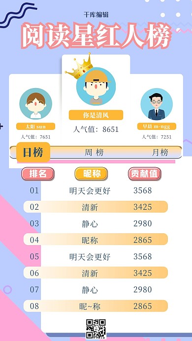 排行榜几何蓝色清新扁平手机海报