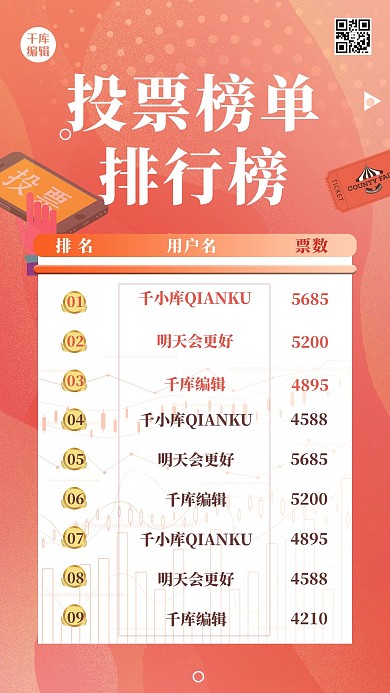 排行榜几何红色扁平海报
