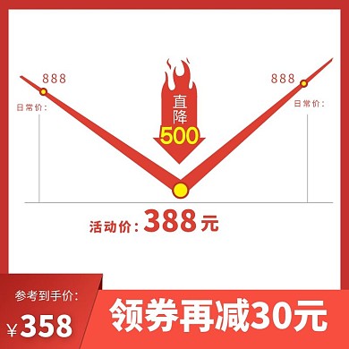 活动促销价格曲线红色简约扁平主图直通车