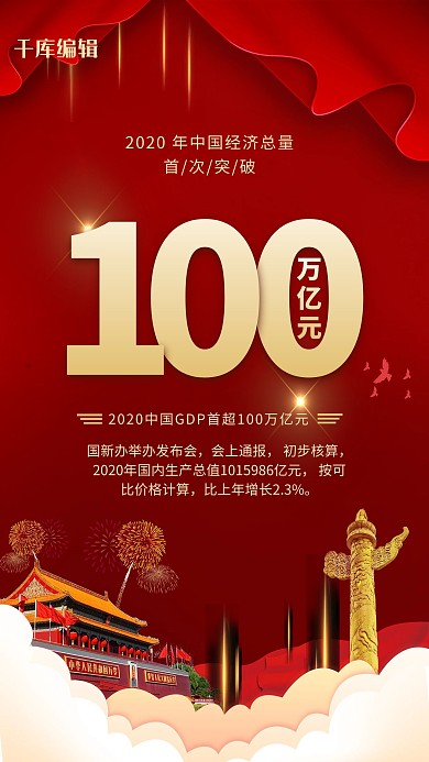 GDP百万亿红色简约海报