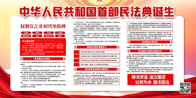 民法典实施红色简约展板