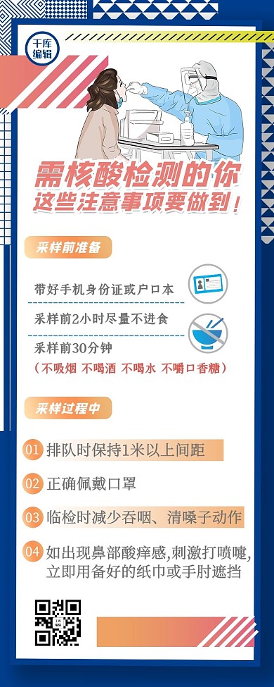 核酸检测科普人物几何蓝色几何长图海报