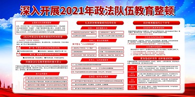 政法队伍教育整顿红色简约展板